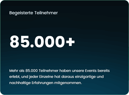 Unternehmensfeiern in Simmozheim